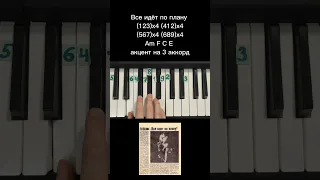 Гражданская оборона Егор Летов все идёт по плану гитарный бой на пианино 🎹 Обучение