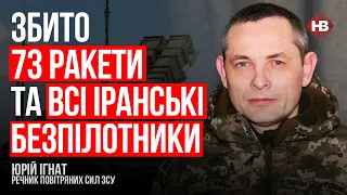 Збито 73 ракети та всі іранські безпілотники – Юрій Ігнат