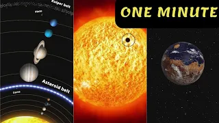solar system documentary 2022 in one minute