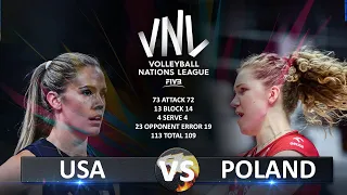USA vs Poland | Women's VNL 2023