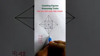 Counting Figures| Triangles Counting| Reasoning on Counting Figure | Reasoning Classes| #shorts