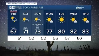 MOST ACCURATE FORECAST: Rain and snow chances ramping up as storm moves farther into Arizona