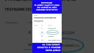 Что такое система DNS / DNS записи домена