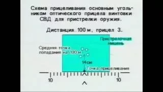 Антиснайпер.часть 30