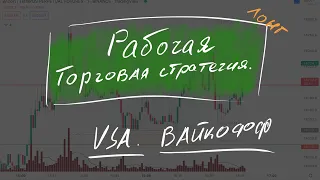 Как поймать разворот тренда? VSA трейдинг. Вайкофф. Рабочая торговая стратегия.