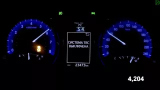 Toyota Camry 2.0 - Acceleration 0-100 km/h (Racelogic)