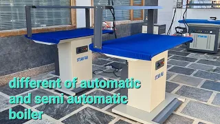 Steam iron system  | steam iron with boiler| automatic and semi-automatic boiler |@steamfab