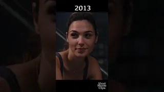 Fast & Furious All The Countries 2003-2021 #Shorts #Evolution