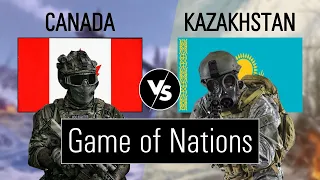 Canada vs Kazakhstan military power comparison