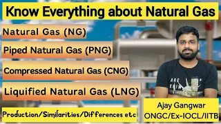 Know Everything about Natural Gas/CNG/PNG/LNG/Piped ,Compressed & Liquefied Natural Gas/Applications