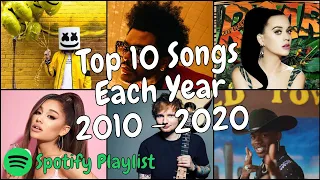 Top 10 Songs Of Each Year From 2010 to 2020 | Top 10 Hits From 2010 to 2020 (Spotify Playlist⬇️)