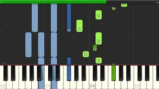 Traditional - Waltzing Matilda - Easy Piano with Chords