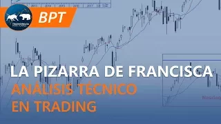 Análisis técnico en trading | La pizarra de Francisca