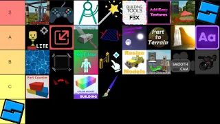 Top plugin in Roblox Studio. Tier List