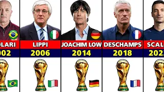 FIFA World Cup Winner Managers.