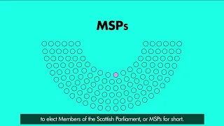 Welcome to Your Vote - Voting Systems: Additional Member System - Scotland