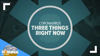 Colorado coronavirus headlines on Nov. 6