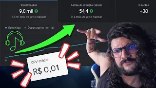 COMO ANUNCIAR MÚSICA NO YOUTUBE? Tráfego Pago para Artistas - Google Ads Tutorial