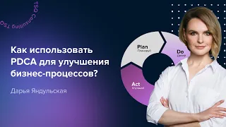 Цикл Деминга-Шухарта в работе с процессами. #pdca | Дарья Яндульская