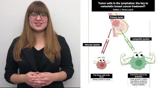 Odalys Torres-Luquis - Purdue University Virtual 3MT Competition 2020