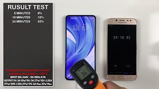 Xiaomi Mi 11 Lite Battery Charging Test with fast charging 33W