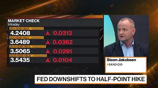 Saxo’s Jakobsen: Never Seen a Recession From Full Employment