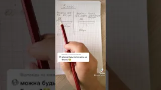 Математика в TikTok. Задачі на відсотки. 5 клас