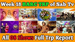 Sab Tv BARC TRP Report of Week 18 : All 08 Shows Full Trp Report