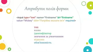 Форми на веб-сторінках (html)