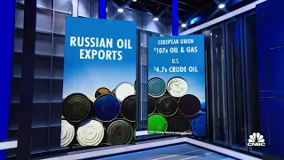 Coordinated Russian oil ban could send prices above $200 a barrel, say experts