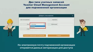 Вебинар «Облачная система управления АТС Yeastar серии S «Yeastar Cloud Management»