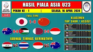 Hasil Piala Asia U23 2024 Hari Ini ~ JEPANG vs CHINA ~ Klasemen Piala Asia U23