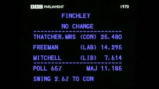 BBC Election 1970 Clarke Thatcher result
