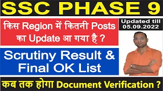 SSC Phase 9 Scrutiny Results All Regions, SSC Phase 9 DV Date, SSC Phase 9 Post Cancellation Notice