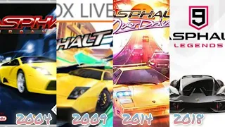 Evolution of Asphalt Games 2004-2018 | Asphalt Urban GT - Asphalt 9: Legends