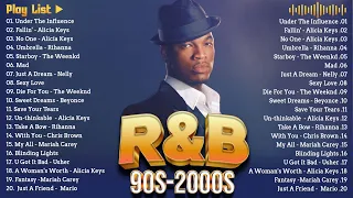 BEST 90S R&B PARTY MIX 2023 - Beyoncé, Chris Brown, NeYo, Rihanna, Mariah Carey - R&B Party Mix