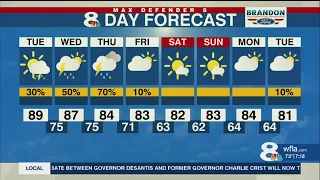 Cold front to bring cooler weather to Tampa Bay