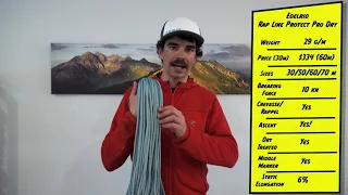 Ropes for Ski Mountaineering