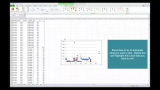 plotting length weight