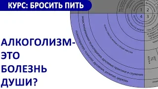 Алкоголизм -  это духовная болезнь?