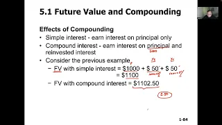 Chapter 5 Time Value of Money