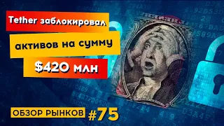 Обзор рынков криптовалют от 05.09.2022. Ожидается ли отскок Биткоина?