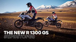 New 2024 BMW R 1300 GS Full Specs, Details | Wheelsguru #bmwmotorrad #bmw