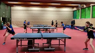 Topsport tafeltennis