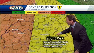 Strong to severe storms Friday Night