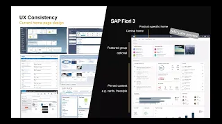SAP Community Call: The Evolution of UI5