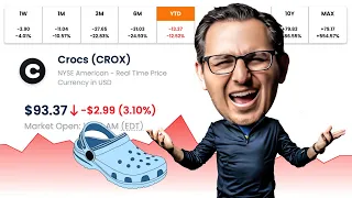 Our CROX Stock Analysis Tells THIS - Are Crocs Here To Stay?  | Crocs Stock