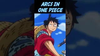 Top 5 Arcs in One Piece #shorts #anime #manga #onepiece #wano