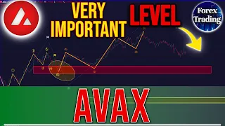 VERY IMPORTANT LEVEL IN AVAX - AVAX AVALANCHE PRICE PREDICTION - AVAX TECHNICAL ANALYSIS - AVAX NEWS
