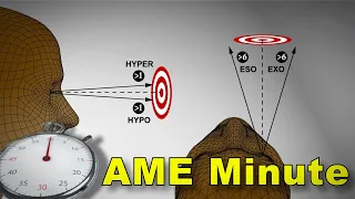 AME Minute:  Double Vision and Heterophoria Testing